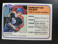 
              1981-82 Topps Team Leaders #52 Wayne Gretzky Edmonton Oilers (2)
            