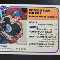 1981-82 Topps Team Leaders #52 Wayne Gretzky Edmonton Oilers (2)
