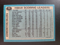 
              1981-82 Topps Team Leaders #52 Wayne Gretzky Edmonton Oilers (2)
            