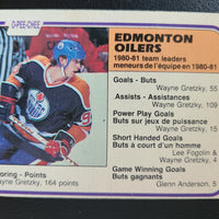 1981-82 OPC Scoring Leaders #126 Wayne Gretzky Edmonton Oilers *See Photos for Condition