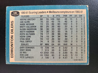 
              1981-82 OPC Scoring Leaders #126 Wayne Gretzky Edmonton Oilers *See Photos for Condition
            