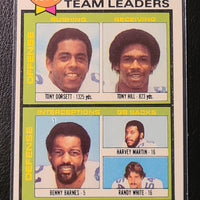 1979 Topps Football #469 Cowboys Team Leaders *See Photos for Condition
