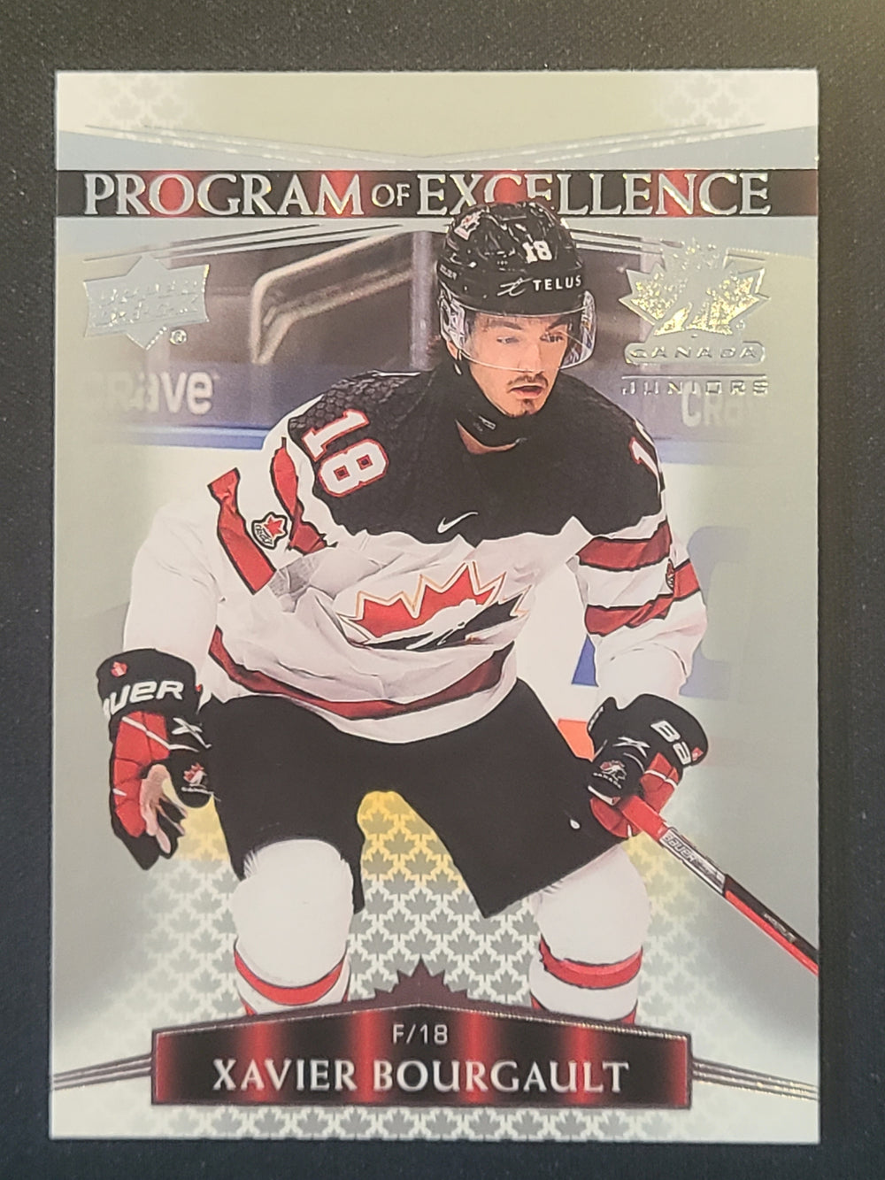 2022-23 Team Canada Juniors Program of Excellence (List)