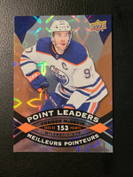 
              2023-24 Tim Hortons Point Leaders Insert Set (List)
            