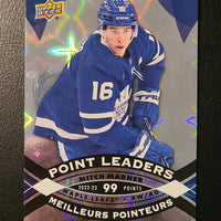 2023-24 Tim Hortons Point Leaders Insert Set (List)