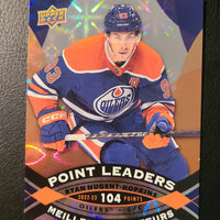 2023-24 Tim Hortons Point Leaders Insert Set (List)