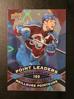 
              2023-24 Tim Hortons Point Leaders Insert Set (List)
            