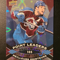 2023-24 Tim Hortons Point Leaders Insert Set (List)