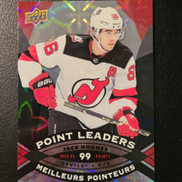 2023-24 Tim Hortons Point Leaders Insert Set (List)