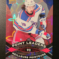 2023-24 Tim Hortons Point Leaders Insert Set (List)