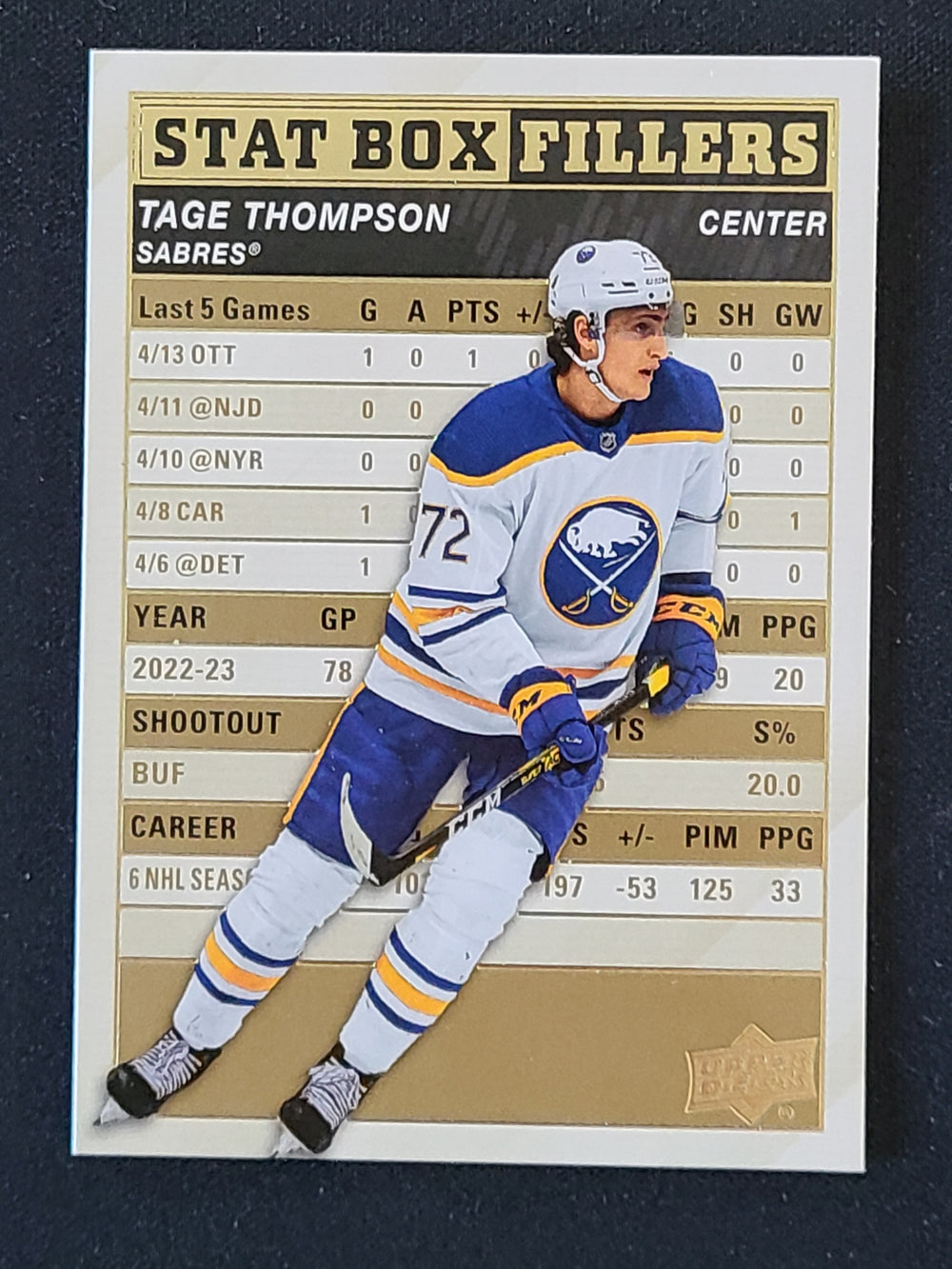 2023-24 Upper Deck Series 1 Stat Box Fillers GOLD Parallel #SB-19 Tage Thompson Buffalo Sabres