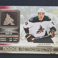 2023-24 Upper Deck Series 1 Rookie Retrospective Inserts (List)