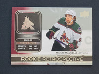 
              2023-24 Upper Deck Series 1 Rookie Retrospective Inserts (List)
            