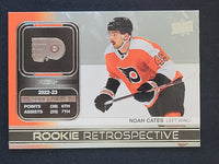 
              2023-24 Upper Deck Series 1 Rookie Retrospective Inserts (List)
            