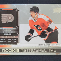 2023-24 Upper Deck Series 1 Rookie Retrospective Inserts (List)