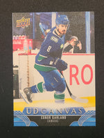 
              2023-24 Upper Deck Series 2 Canvas Base (List)
            