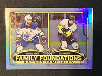 
              2023-24 Tim Hortons Duos Family Foundations (List)
            