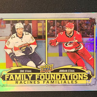 2023-24 Tim Hortons Duos Family Foundations (List)