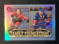 
              2023-24 Tim Hortons Duos Family Foundations (List)
            