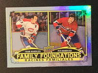 
              2023-24 Tim Hortons Duos Family Foundations (List)
            