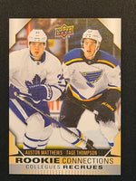 
              2023-24 Tim Hortons Duos Rookie Connections (List)
            