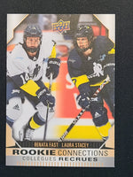 
              2023-24 Tim Hortons Duos Rookie Connections (List)
            