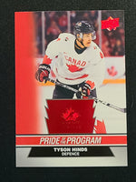
              2023-24 Team Canada Base Red Foil Parallels (List)
            