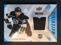 
              2021-22 Upper Deck Rookie Materials (List)
            