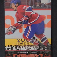 2008-09 Upper Deck Young Guns (List)