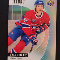 2023-24 Allure Base Rookies (List)