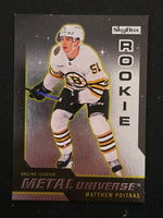 
              2023-24 Skybox Metal Retro Rookie Inserts (List)
            