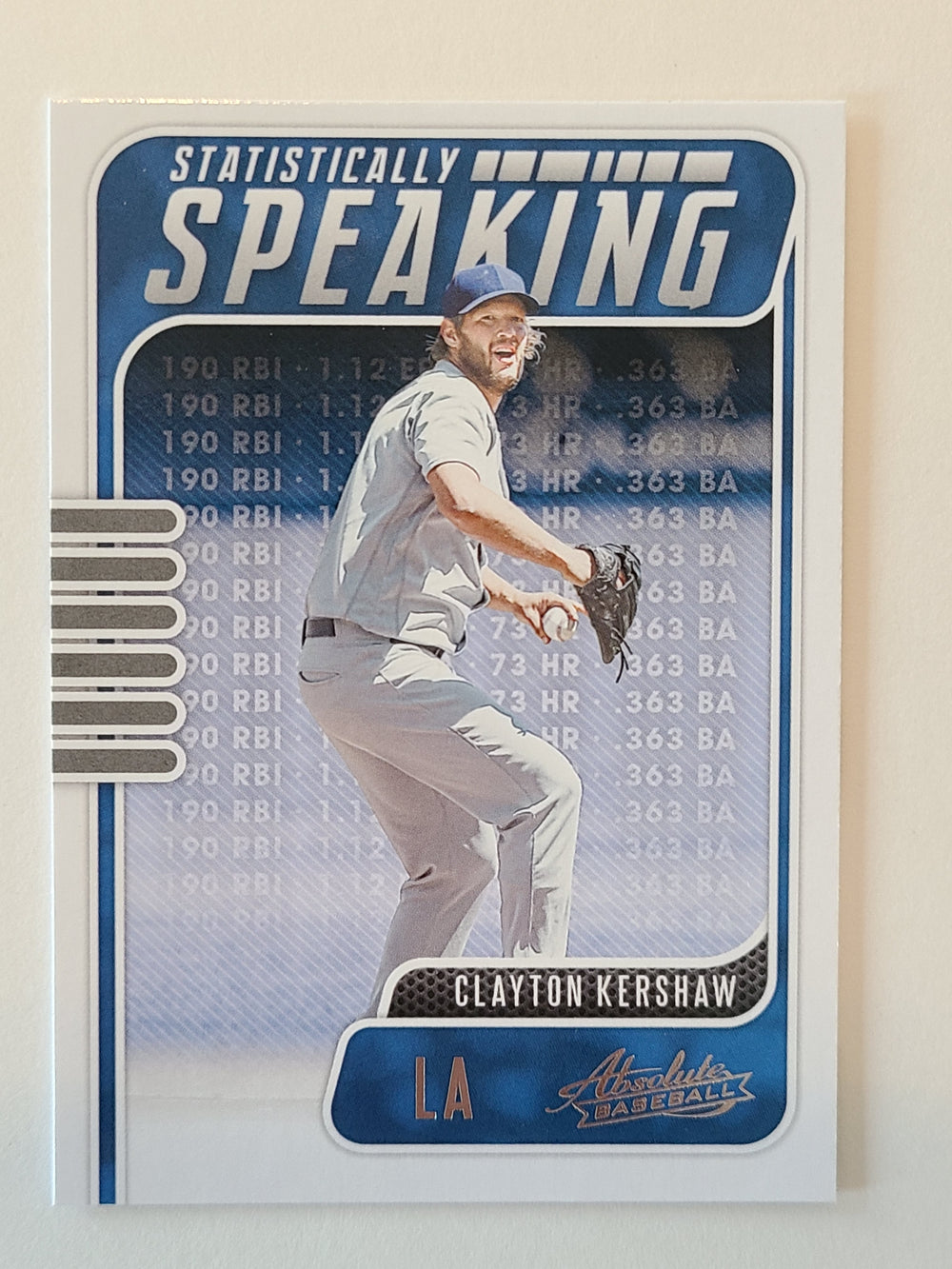 2021 Absolute Baseball Statistically Speaking #SS-15 Clayton Kershaw