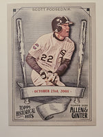
              2021 Topps Allen & Ginter Historical Hits Inserts (List)
            