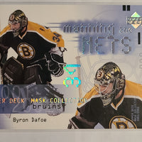 2001-02 Upper Deck Mask Collection, Manning The Nets (List)
