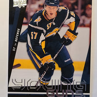 2009-10 Upper Deck Young Guns (List)