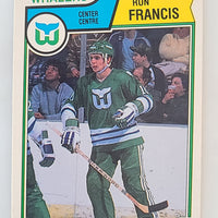 1983-84 OPC Hockey (List)