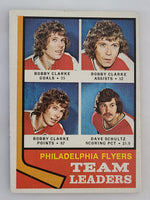 
              1974-75 Topps Team Leaders #154 Philadelphia Flyers Bobby Clarke Dave Schultz
            
