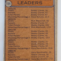 1974-75 Topps Team Leaders #154 Philadelphia Flyers Bobby Clarke Dave Schultz