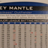 2012 Topps Baseball #7 Mickey Mantle ERROR Card (3B Listed twice)